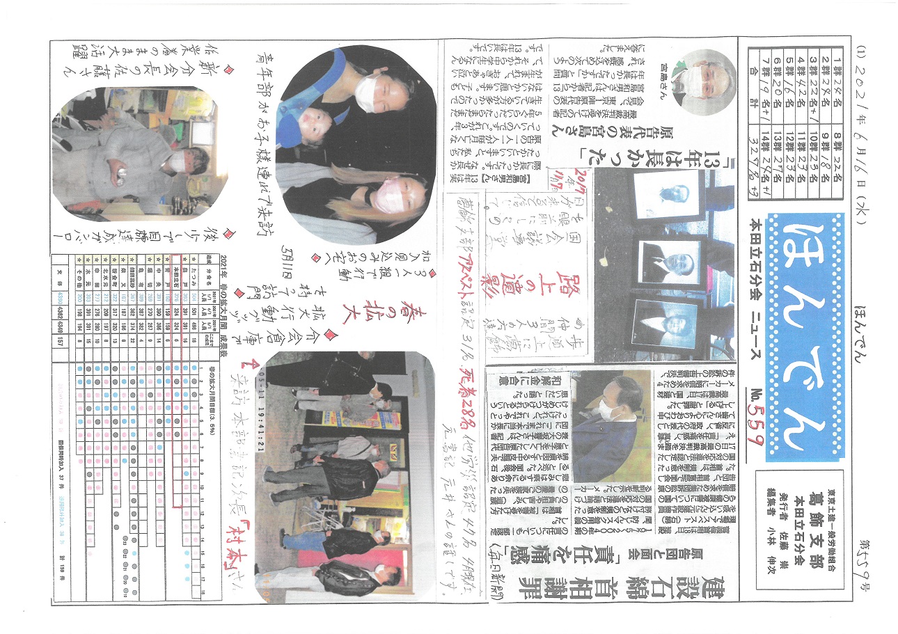 本田立石分会新聞　６月号表面　559号