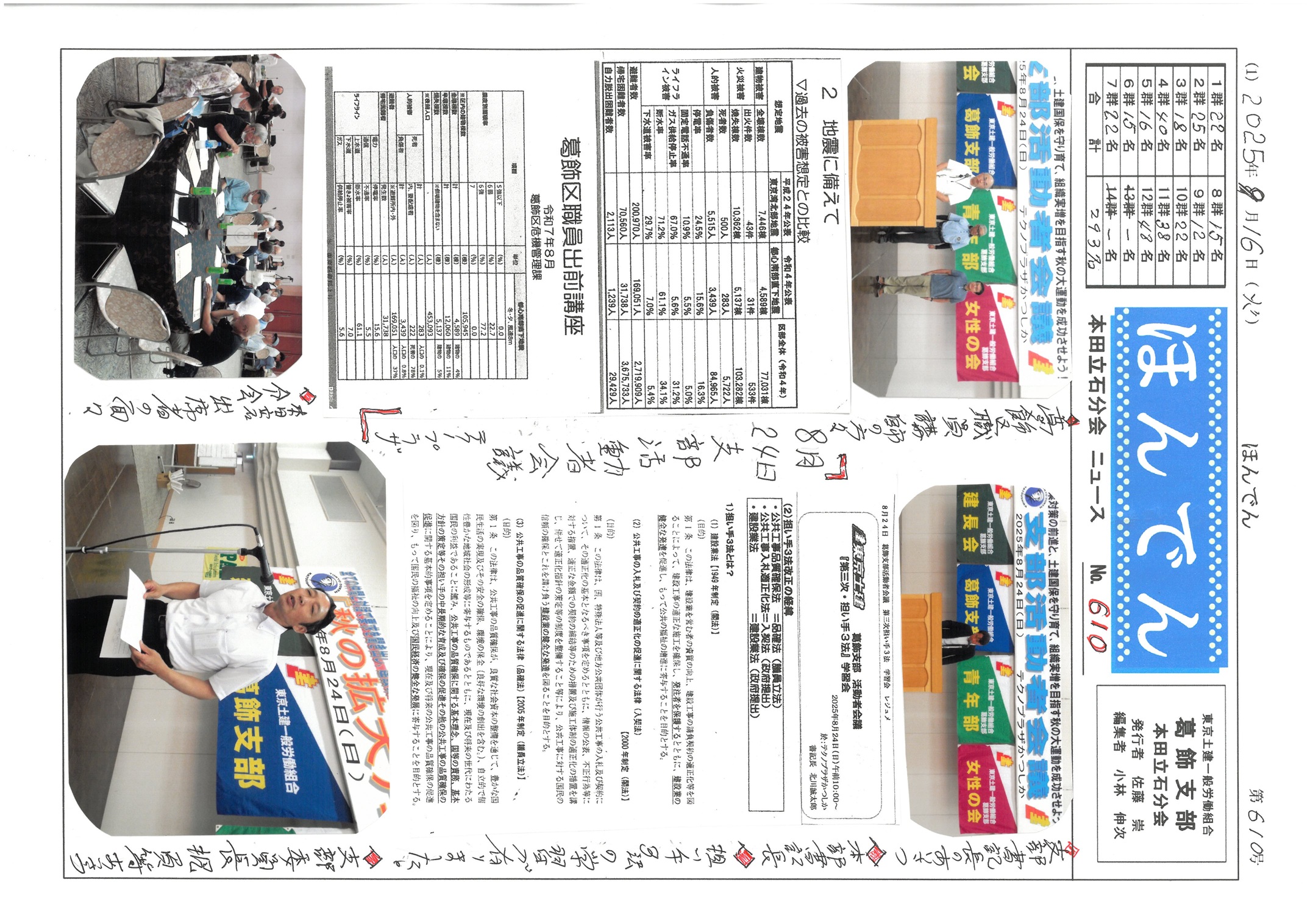 本田立石分会新聞　９月号表面　610号