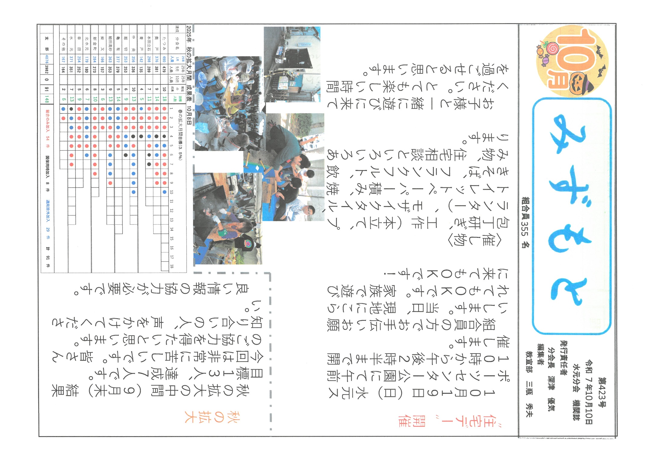 水元分会　１０月号表面　423号