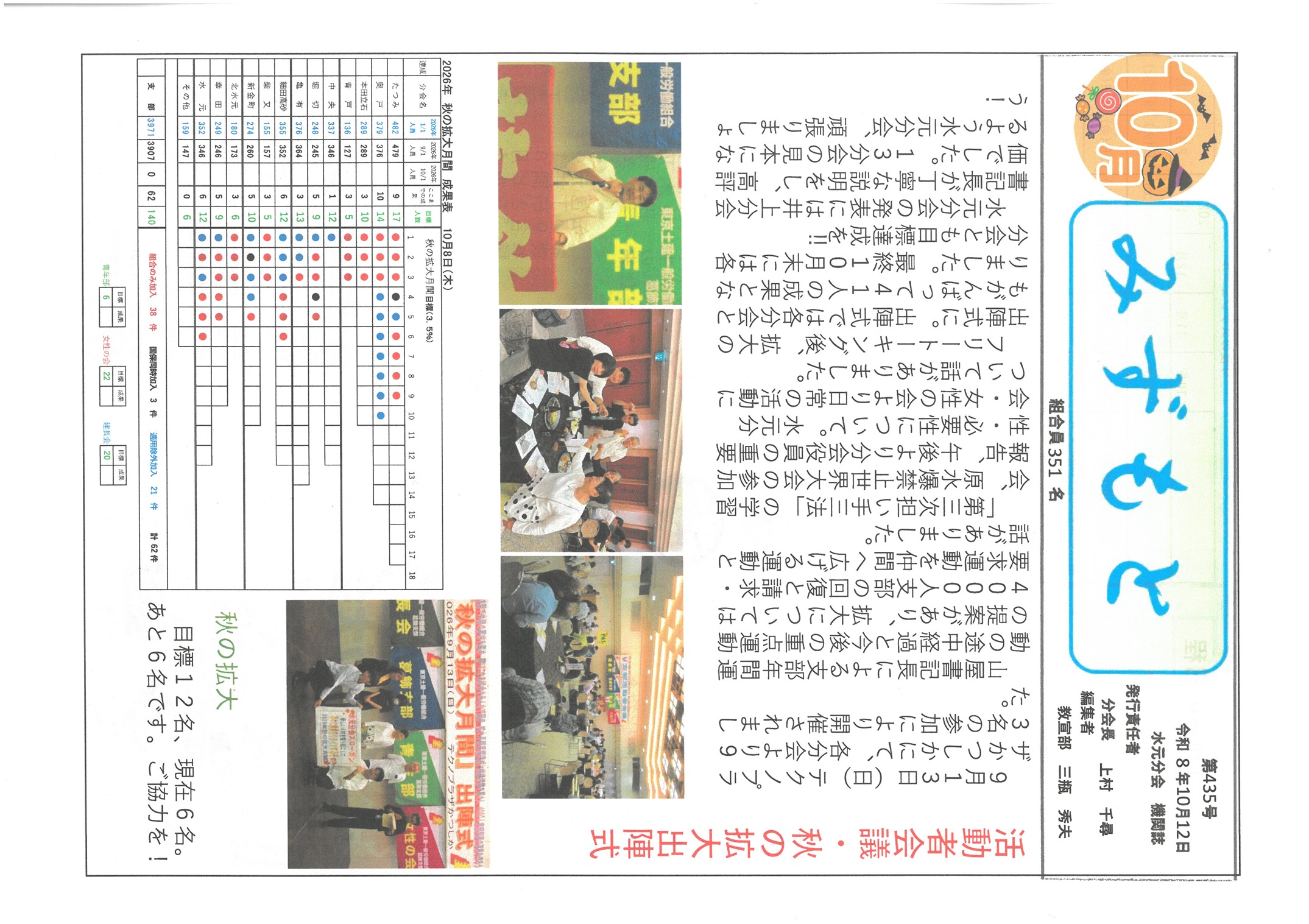 水元分会　１０月号表面　435号